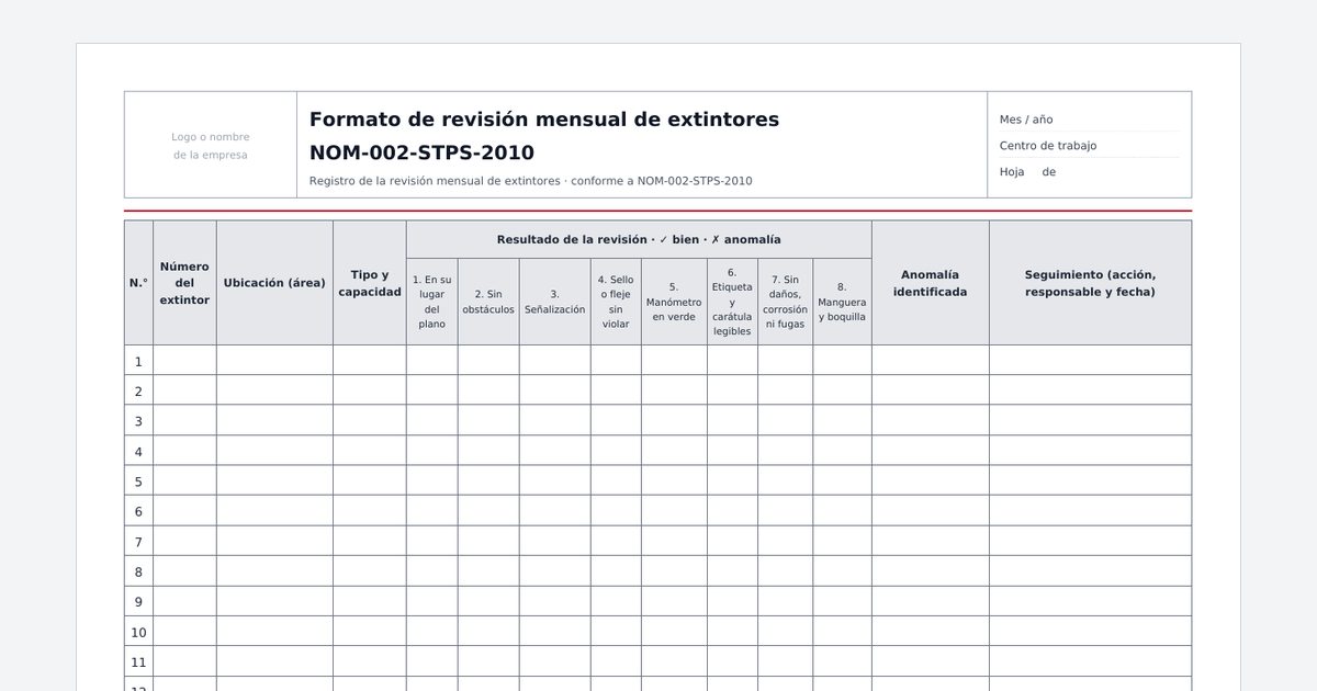 Formato de revisión mensual de extintores NOM-002-STPS-2010